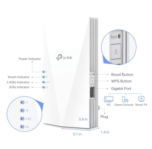 AC1900 Dual-Band WiFi Range Extender C517