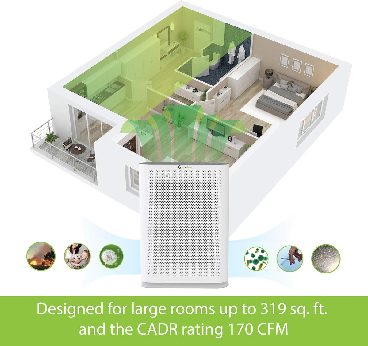 4-in-1 H13 True HEPA Air Purifier H25162
