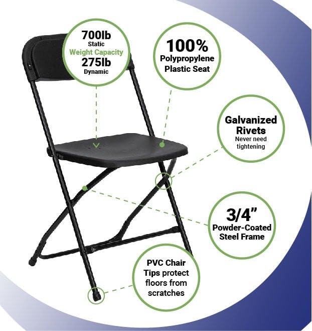 Blue 4 Pack Heavy Duty Poly Plastic Stackable Folding Chairs E55070
