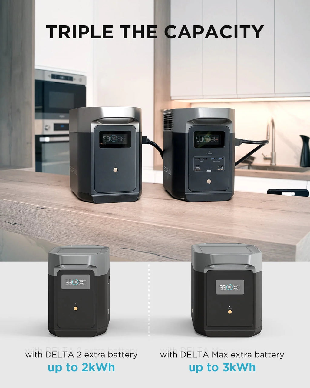 Portable Power Station with Smart Extra Battery Q34797