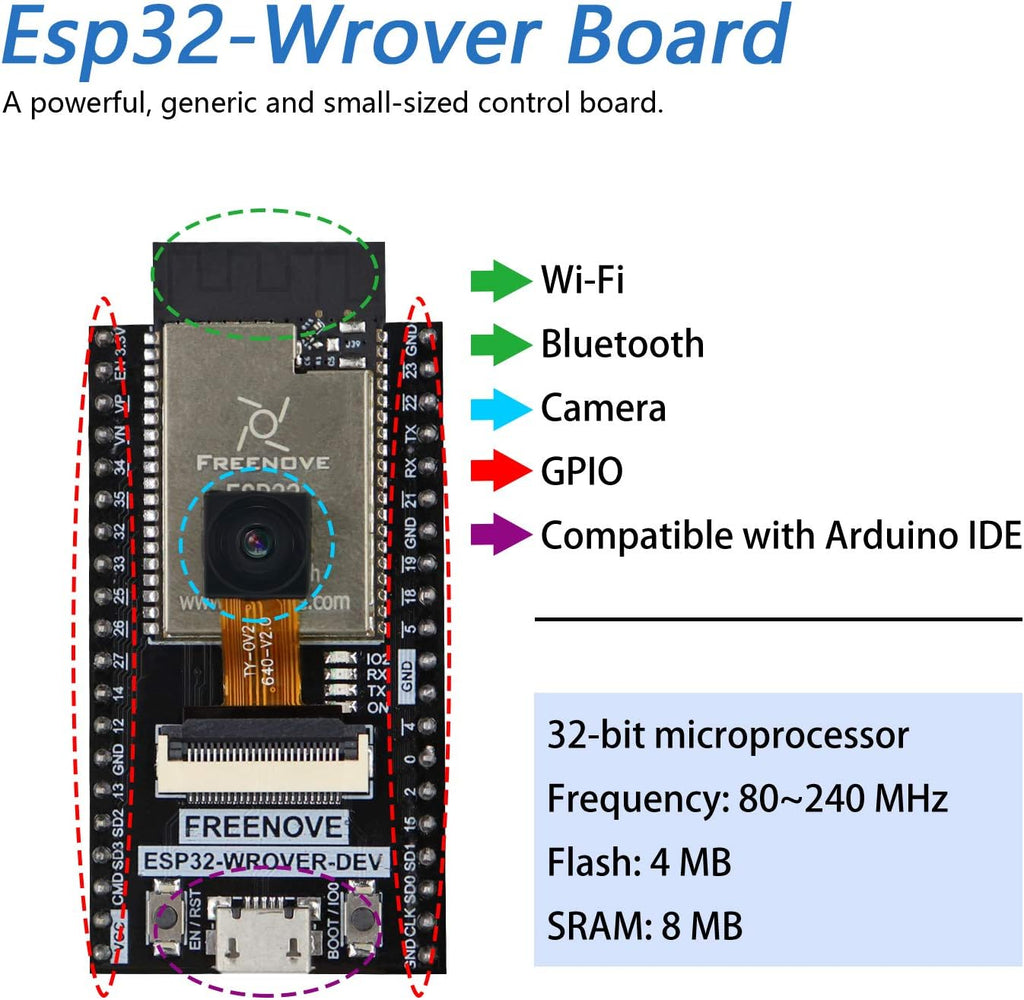 4WD Car Kit for ESP32-WROVER with Camera P73545