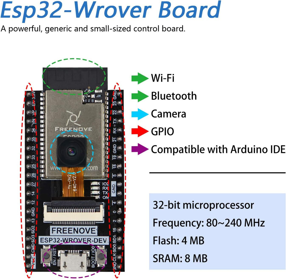 4WD Car Kit for ESP32-WROVER with Camera P73545