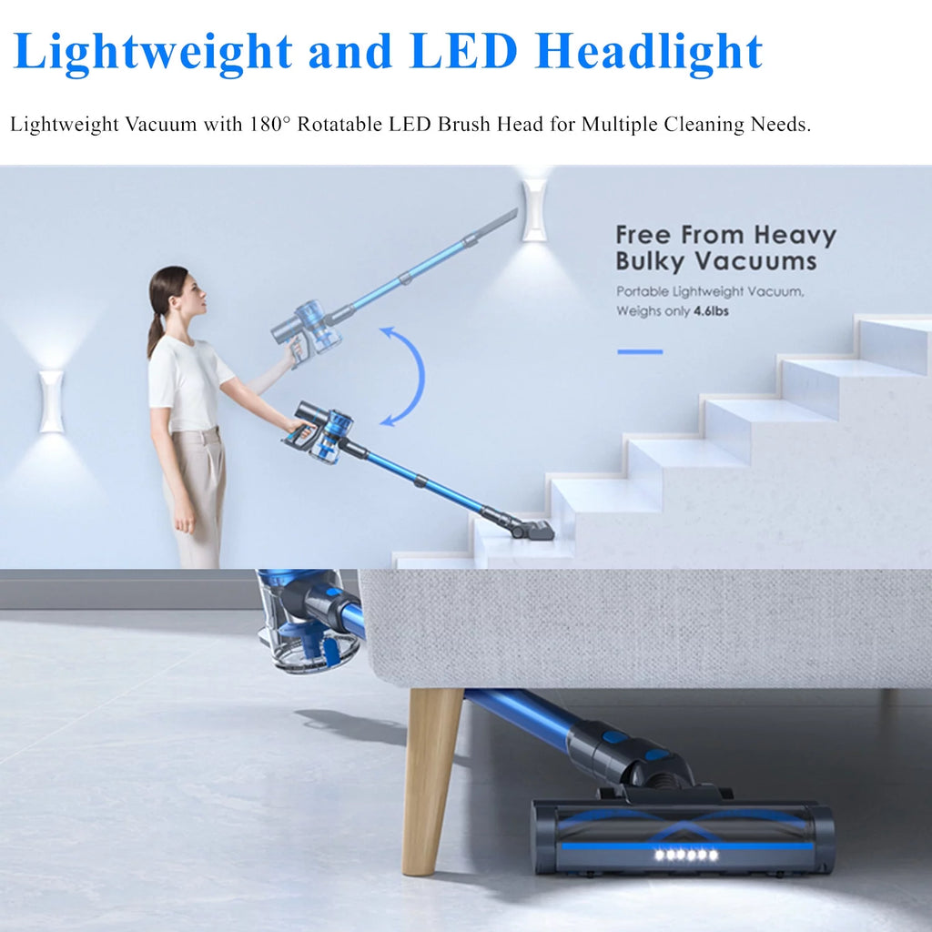 Cordless Stick Vacuum Cleaner Blue W692
