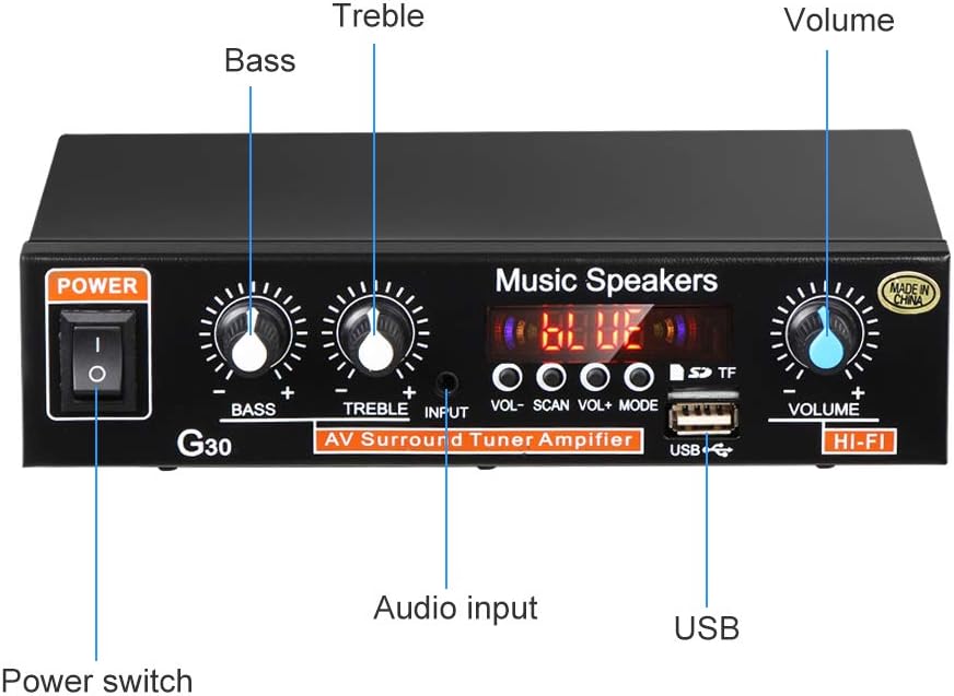 2 x 45W Mini Hi-Fi Amplifier Dual Channel Stereo with Bass and Treble Control W7352