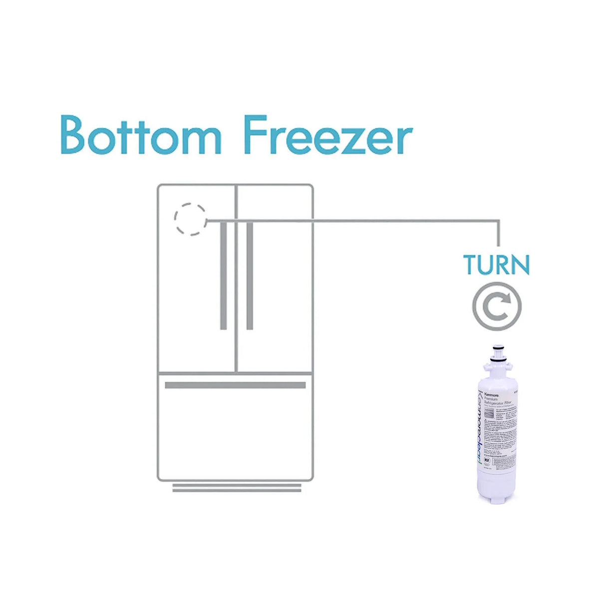 3 Pack Refrigerator Water Filter X39459