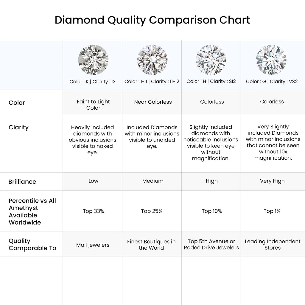 14K Yellow Gold Diamond Solitaire Pendant Necklace E7476