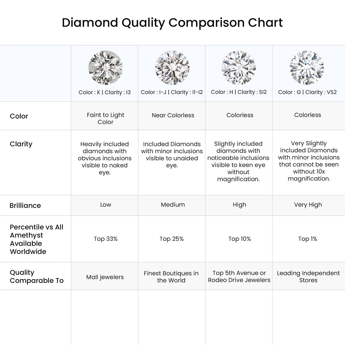 14K Yellow Gold Diamond Solitaire Pendant Necklace E7476