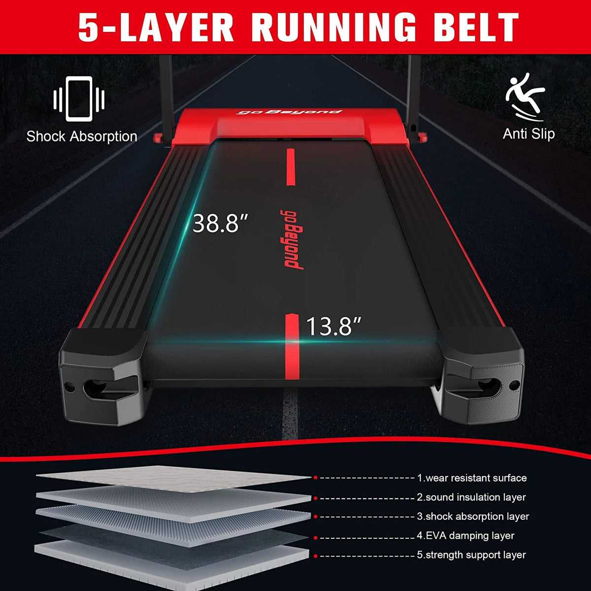 Folding Treadmill 1.5HP 220 LB Capacity V4474