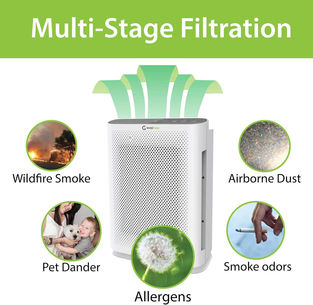 4-in-1 H13 True HEPA Air Purifier H25162