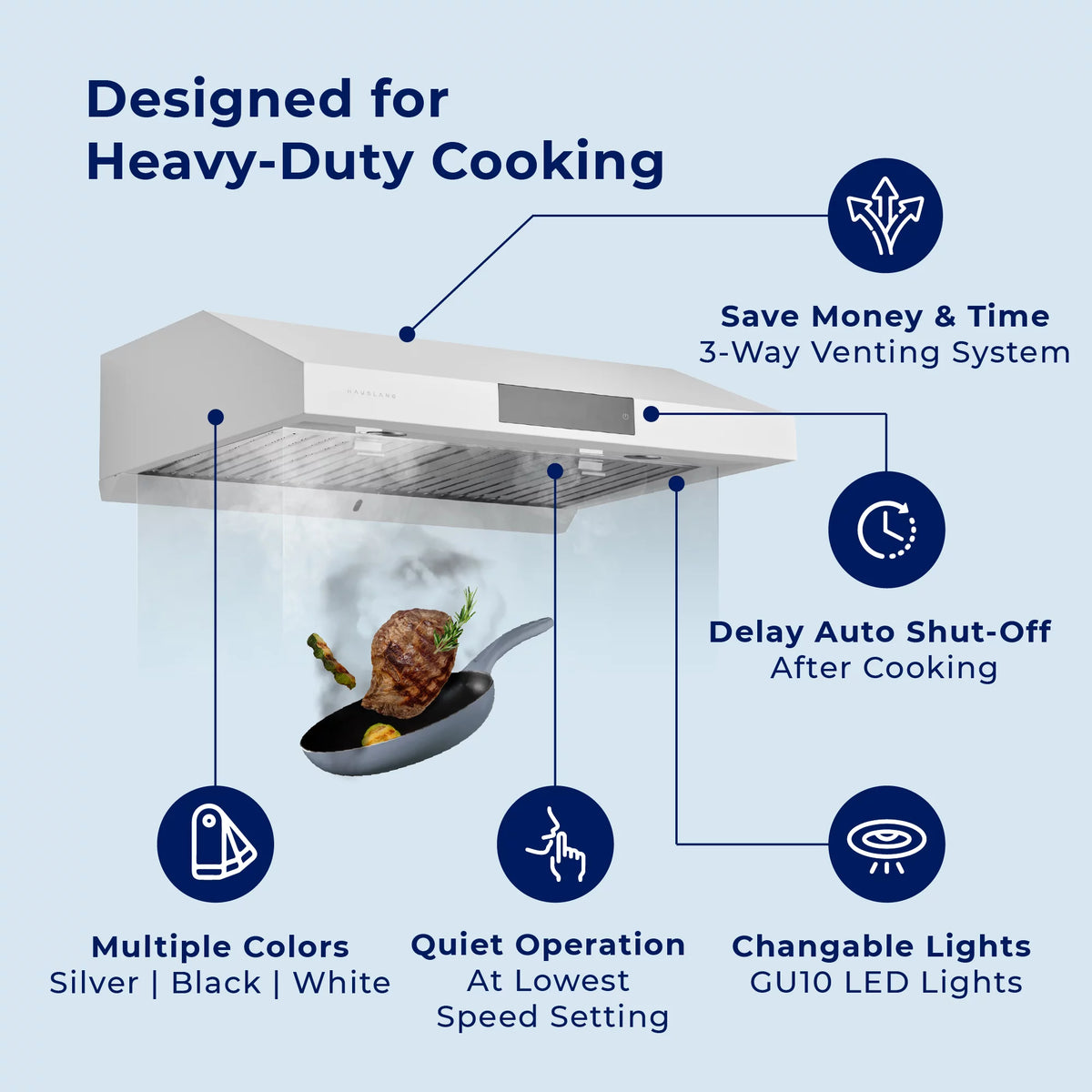 30 Under Cabinet Range Hood Stainless Steel 860 CFM P9935