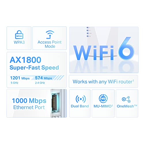 AC1900 Dual-Band WiFi Range Extender C517